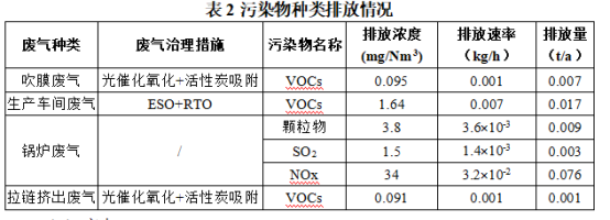 1713405554522922.png image.png